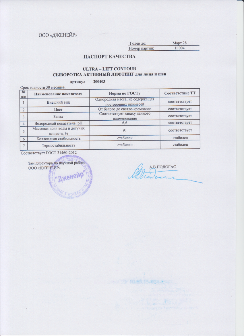 Паспорт №092025